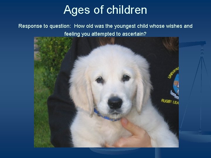 Ages of children Response to question: How old was the youngest child whose wishes