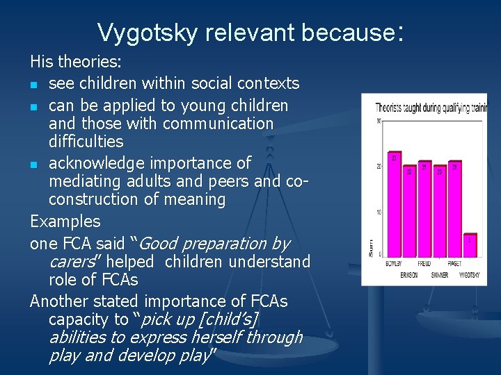 Vygotsky relevant because: His theories: n see children within social contexts n can be