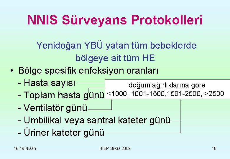 NNIS Sürveyans Protokolleri Yenidoğan YBÜ yatan tüm bebeklerde bölgeye ait tüm HE • Bölge