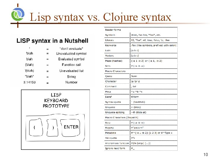 Lisp syntax vs. Clojure syntax 10 