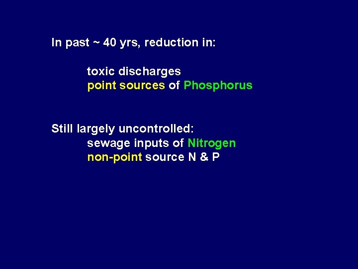 In past ~ 40 yrs, reduction in: toxic discharges point sources of Phosphorus Still
