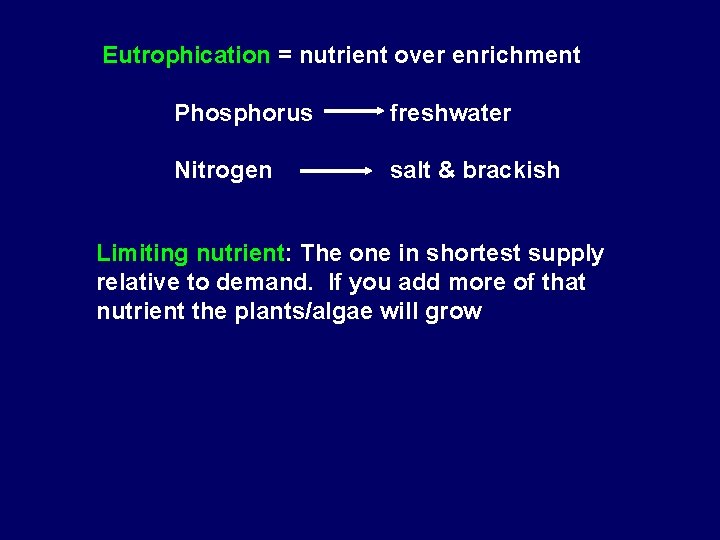 Eutrophication = nutrient over enrichment Phosphorus freshwater Nitrogen salt & brackish Limiting nutrient: The