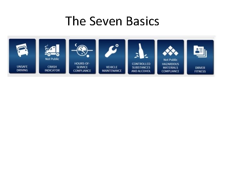 The Seven Basics The Seven Basics