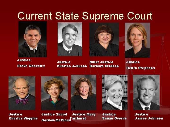 Current State Supreme Court Justice Steve Gonzalez Justice Charles Wiggins Justice Chief Justice Charles Current State Supreme Court Justice Steve Gonzalez Justice Charles Wiggins Justice Chief Justice Charles