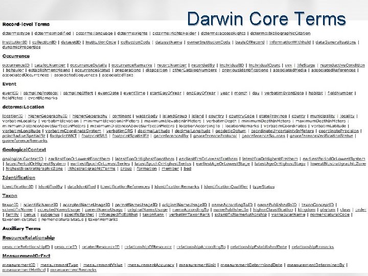 Darwin Core Terms 