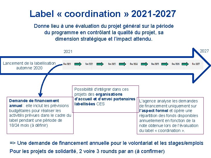 Label « coordination » 2021 -2027 Donne lieu à une évaluation du projet général