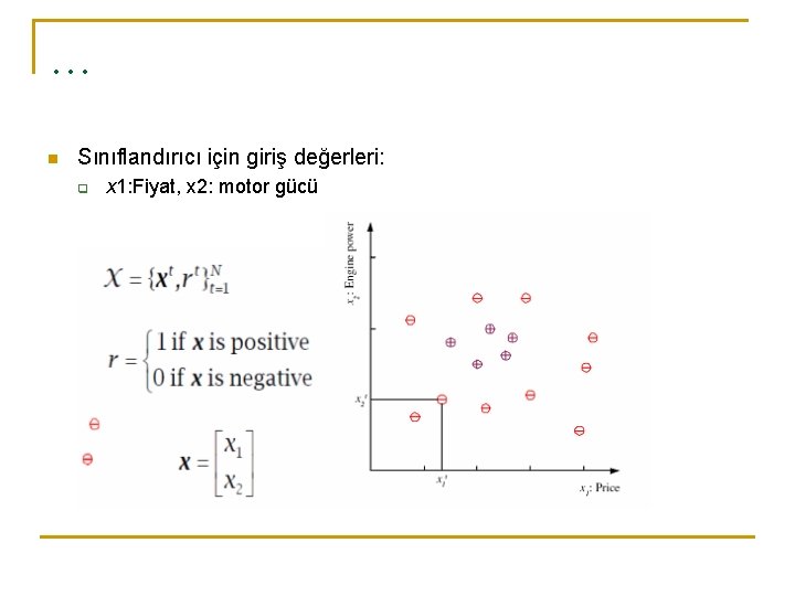 … n Sınıflandırıcı için giriş değerleri: q x 1: Fiyat, x 2: motor gücü