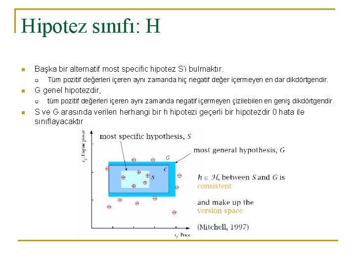 Hipotez sınıfı: H n Başka bir alternatif most specific hipotez S’i bulmaktır. q n