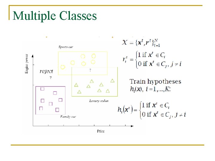 Multiple Classes 
