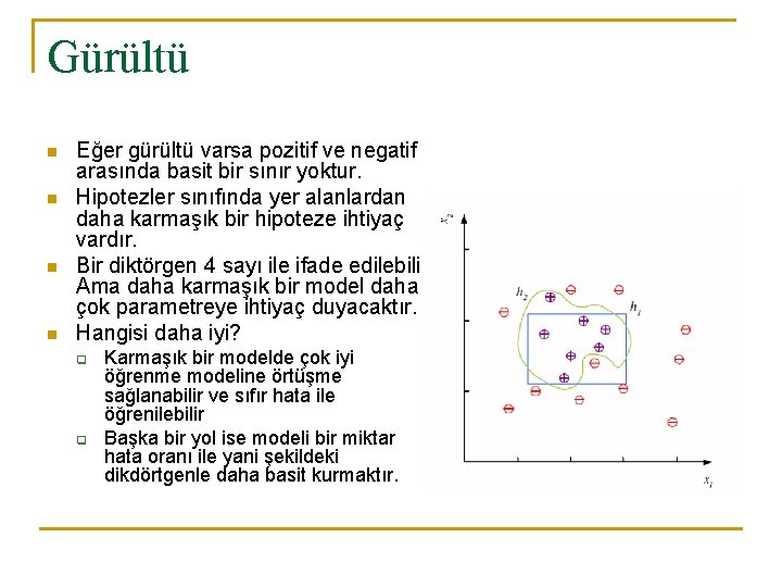 Gürültü n n Eğer gürültü varsa pozitif ve negatif arasında basit bir sınır yoktur.