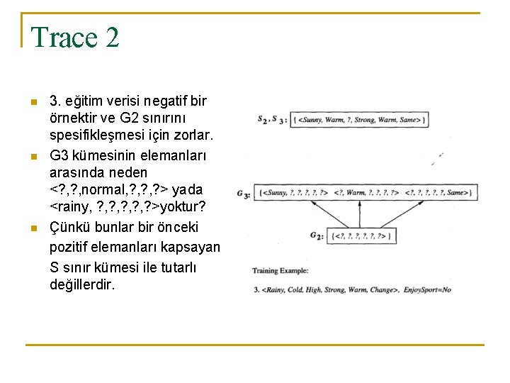 Trace 2 n n n 3. eğitim verisi negatif bir örnektir ve G 2