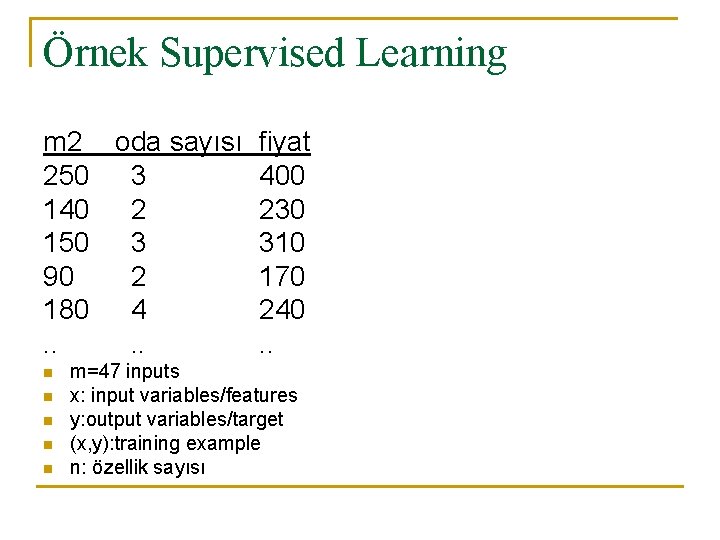 Örnek Supervised Learning m 2 oda sayısı 250 3 140 2 150 3 90