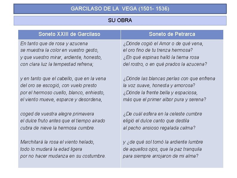 GARCILASO DE LA VEGA (1501 - 1536) SU OBRA Soneto XXIII de Garcilaso Soneto GARCILASO DE LA VEGA (1501 - 1536) SU OBRA Soneto XXIII de Garcilaso Soneto