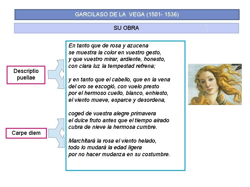 GARCILASO DE LA VEGA (1501 - 1536) SU OBRA Descriptio puellae Carpe diem En GARCILASO DE LA VEGA (1501 - 1536) SU OBRA Descriptio puellae Carpe diem En