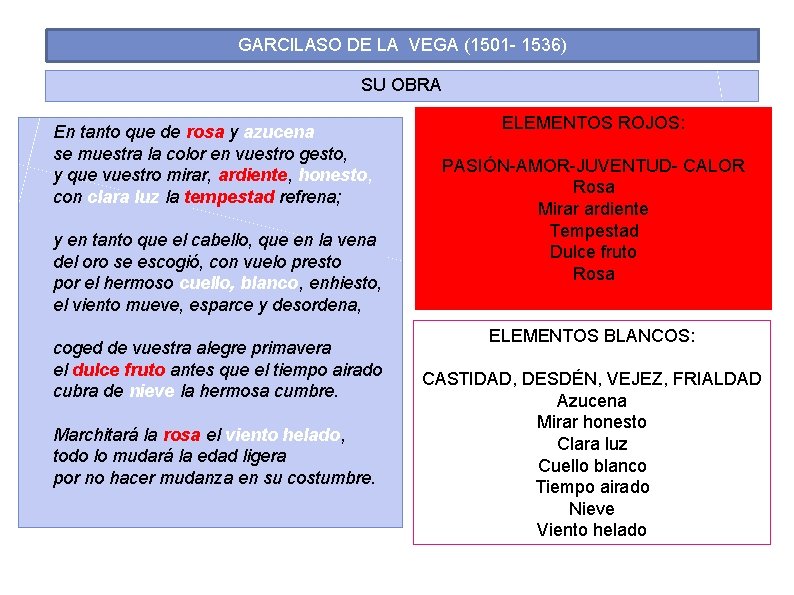 GARCILASO DE LA VEGA (1501 - 1536) SU OBRA En tanto que de rosa GARCILASO DE LA VEGA (1501 - 1536) SU OBRA En tanto que de rosa