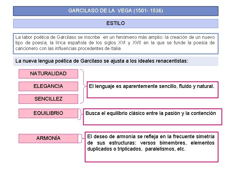 GARCILASO DE LA VEGA (1501 - 1536) ESTILO La labor poética de Garcilaso se GARCILASO DE LA VEGA (1501 - 1536) ESTILO La labor poética de Garcilaso se
