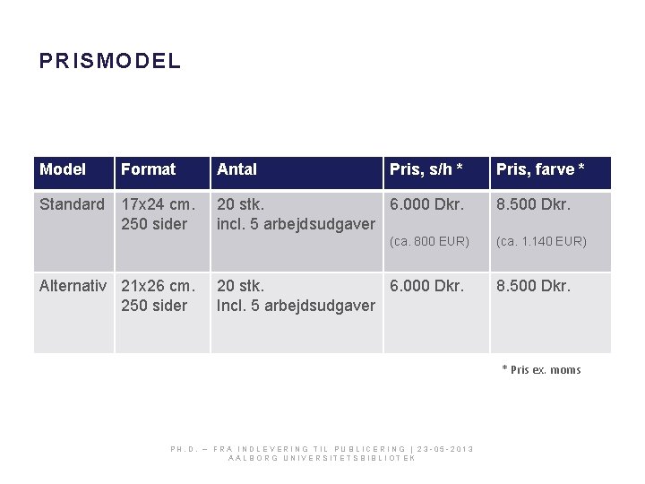 PRISMODEL Model Format Standard 17 x 24 cm. 250 sider Antal Pris, s/h *