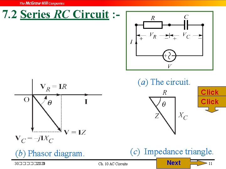 7. 2 Series RC Circuit : - (a) The circuit. Click (c) Impedance triangle.