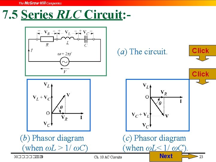 7. 5 Series RLC Circuit: (a) The circuit. Click (b) Phasor diagram (when ωL