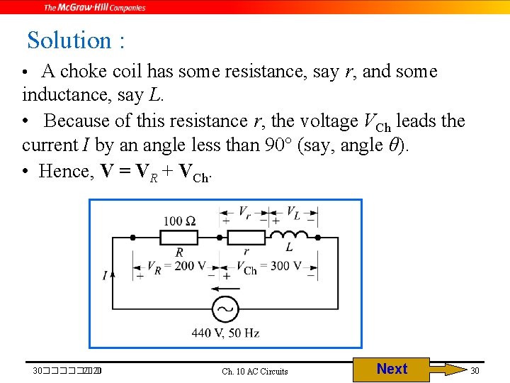 Solution : • A choke coil has some resistance, say r, and some inductance,