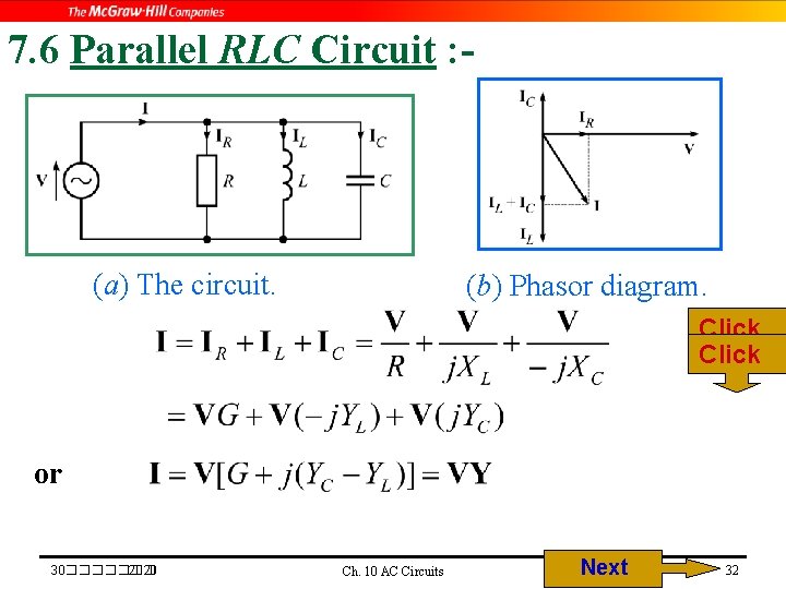 7. 6 Parallel RLC Circuit : - (a) The circuit. (b) Phasor diagram. Click