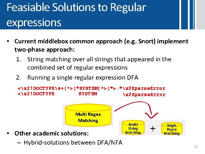 Feasiable Solutions to Regular expressions • Current middlebox common approach (e. g. Snort) implement Feasiable Solutions to Regular expressions • Current middlebox common approach (e. g. Snort) implement