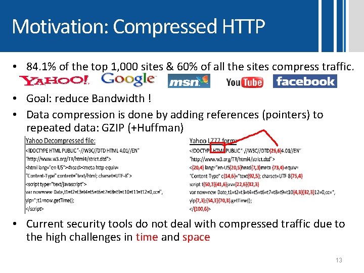 Motivation: Compressed HTTP • 84. 1% of the top 1, 000 sites & 60% Motivation: Compressed HTTP • 84. 1% of the top 1, 000 sites & 60%