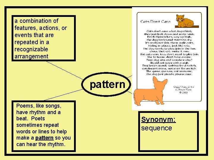 a combination of features, actions, or events that are repeated in a recognizable arrangement