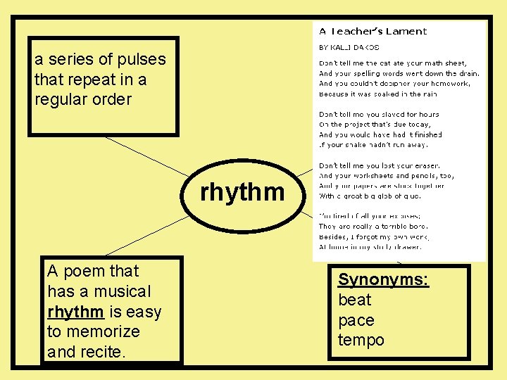 a series of pulses that repeat in a regular order rhythm A poem that
