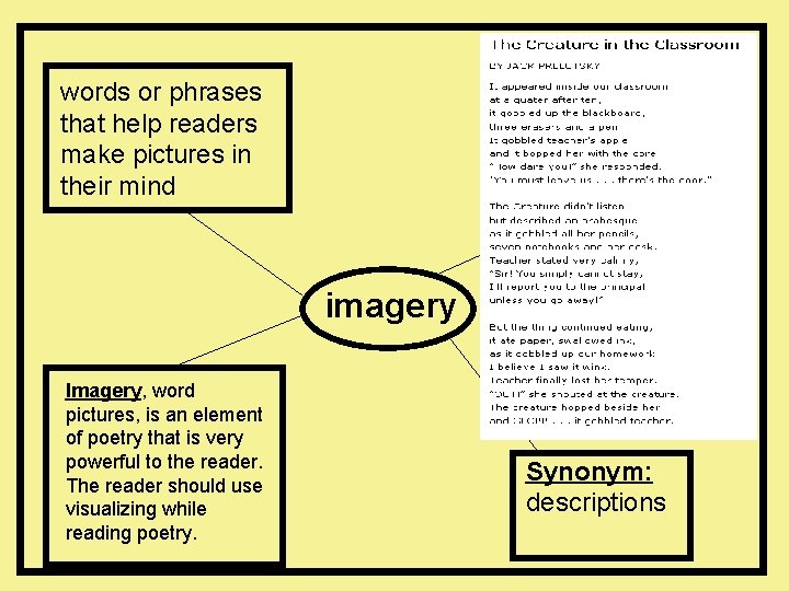 words or phrases that help readers make pictures in their mind imagery Imagery, word