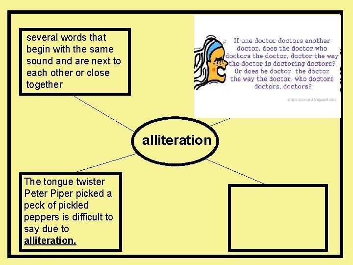 several words that begin with the same sound are next to each other or
