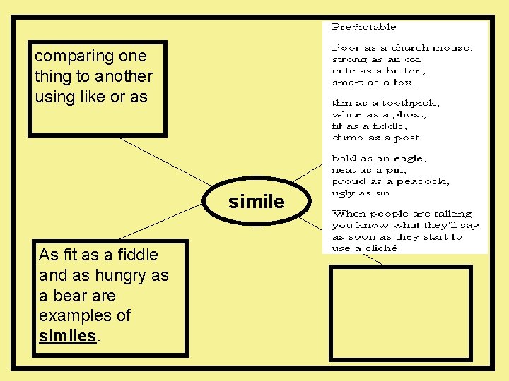 comparing one thing to another using like or as simile As fit as a