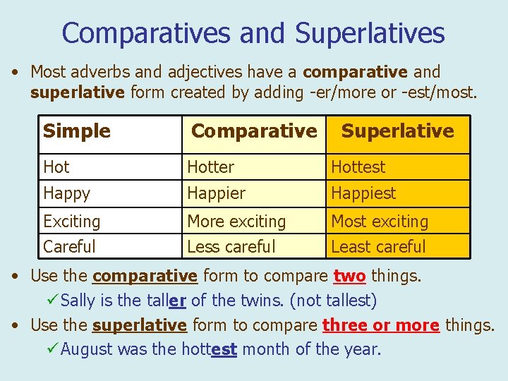 Comparatives and Superlatives • Most adverbs and adjectives have a comparative and superlative form