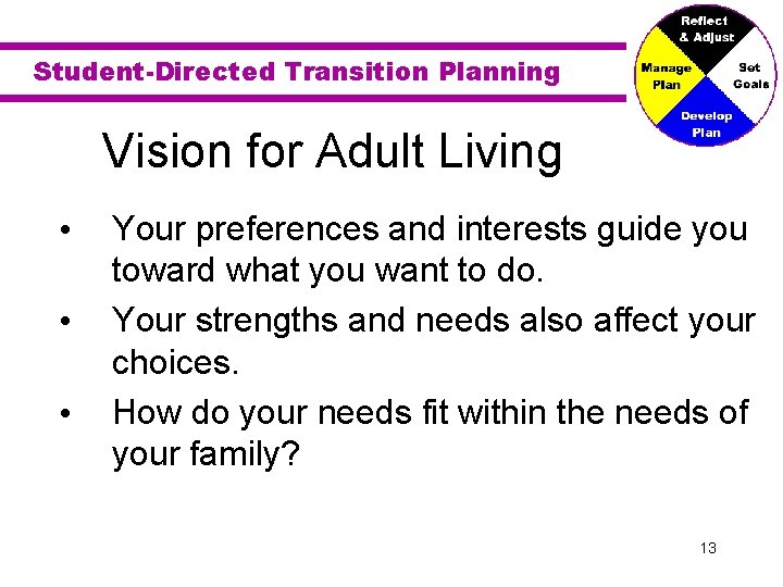 Student-Directed Transition Planning Vision for Adult Living • • • Your preferences and interests