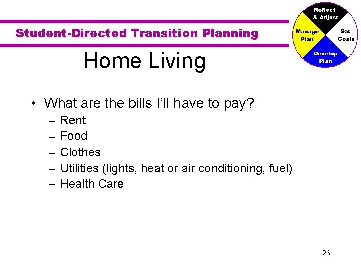 Student-Directed Transition Planning Home Living • What are the bills I’ll have to pay?