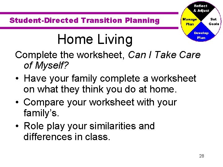 Student-Directed Transition Planning Home Living Complete the worksheet, Can I Take Care of Myself?