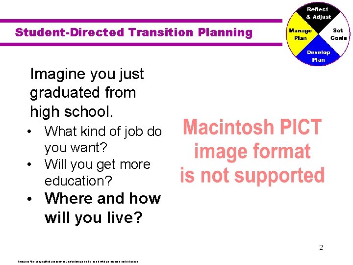 Student-Directed Transition Planning Imagine you just graduated from high school. • What kind of