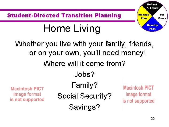 Student-Directed Transition Planning Home Living Whether you live with your family, friends, or on