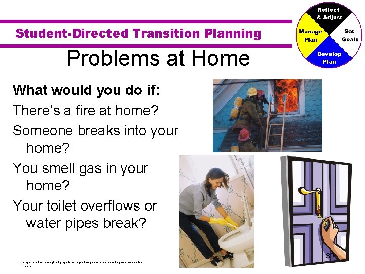 Student-Directed Transition Planning Problems at Home What would you do if: There’s a fire