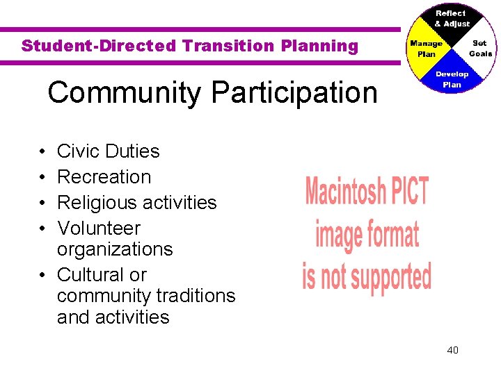 Student-Directed Transition Planning Community Participation • • Civic Duties Recreation Religious activities Volunteer organizations