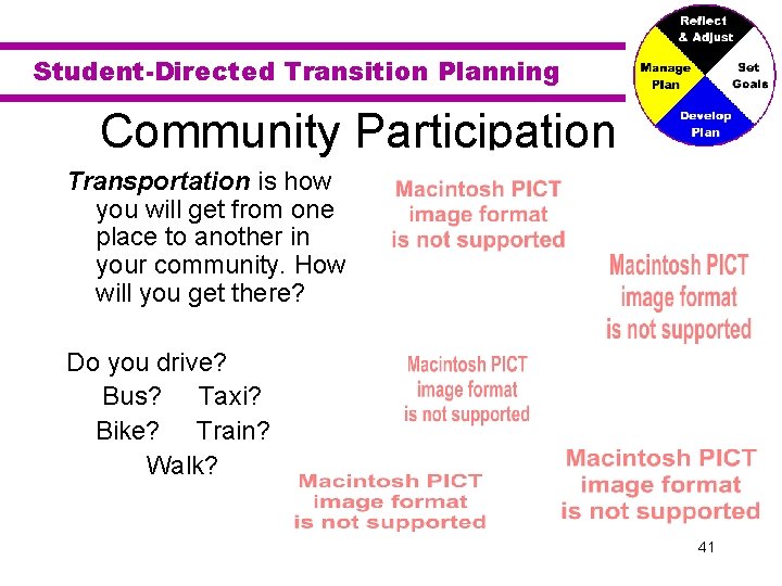 Student-Directed Transition Planning Community Participation Transportation is how you will get from one place