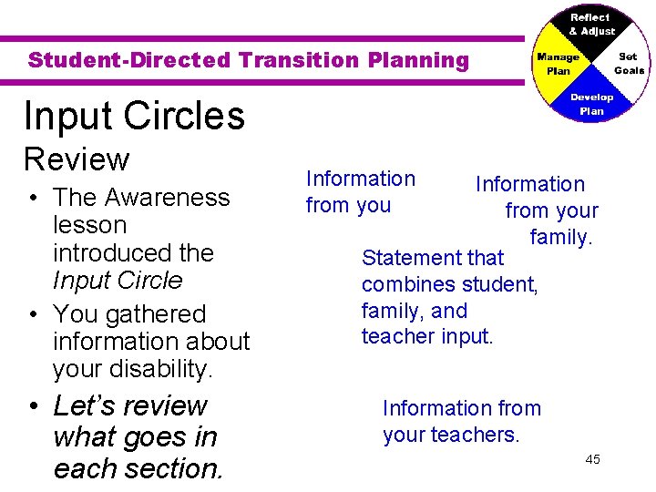Student-Directed Transition Planning Input Circles Review • The Awareness lesson introduced the Input Circle