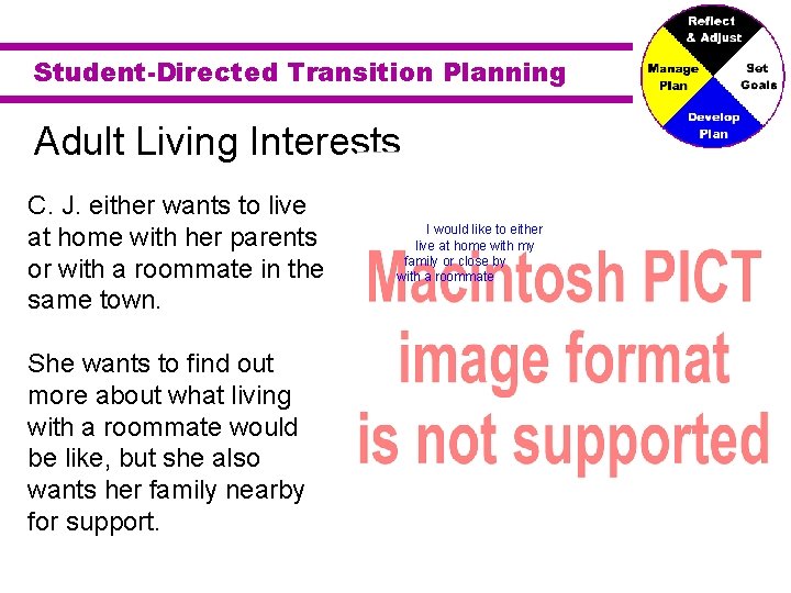Student-Directed Transition Planning Adult Living Interests C. J. either wants to live at home