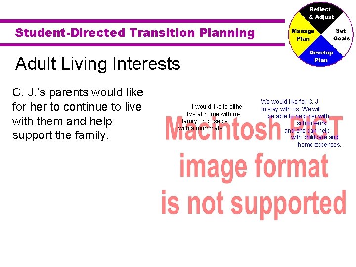 Student-Directed Transition Planning Adult Living Interests C. J. ’s parents would like for her
