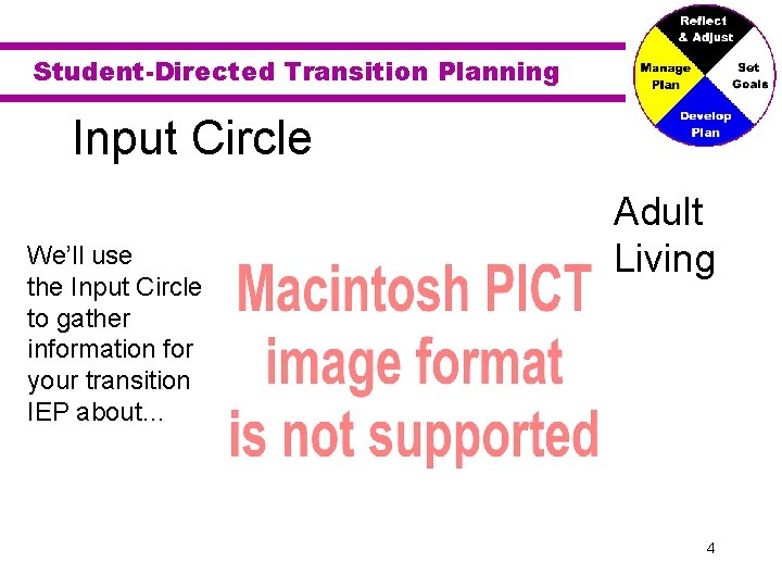 Student-Directed Transition Planning Input Circle We’ll use the Input Circle to gather information for
