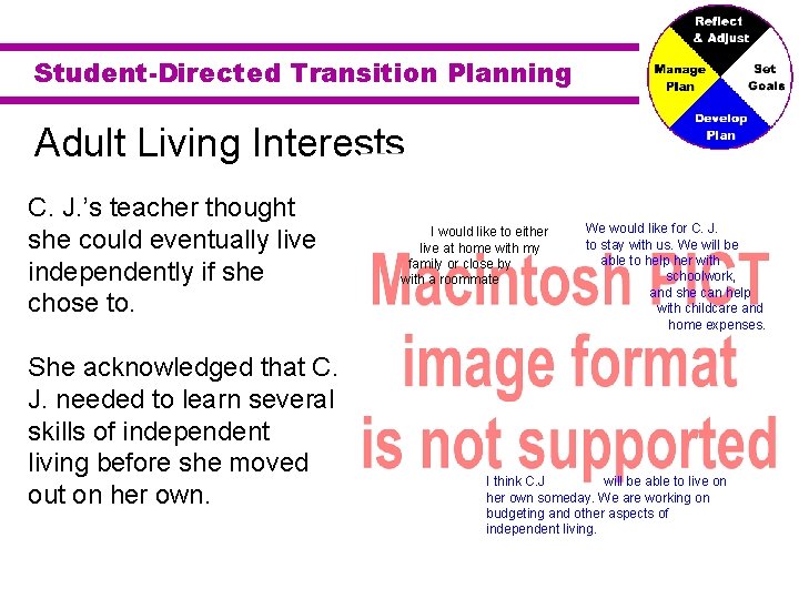 Student-Directed Transition Planning Adult Living Interests C. J. ’s teacher thought she could eventually