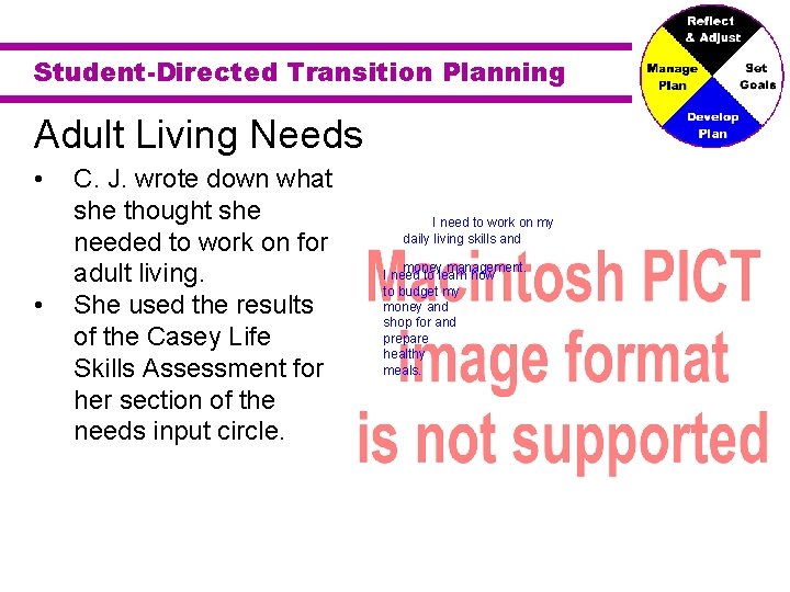 Student-Directed Transition Planning Adult Living Needs • • C. J. wrote down what she