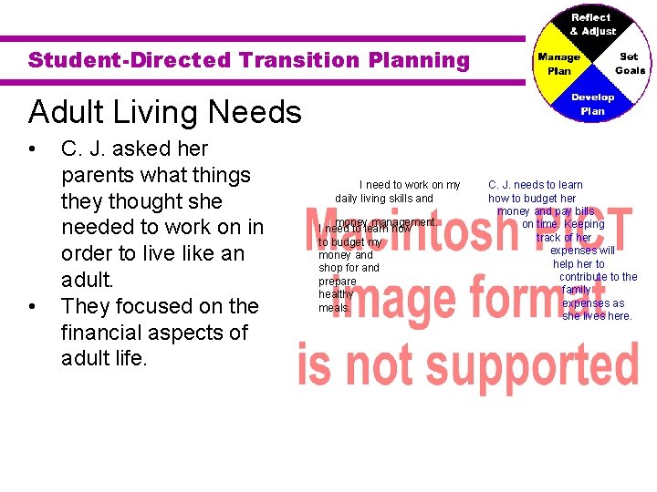 Student-Directed Transition Planning Adult Living Needs • • C. J. asked her parents what