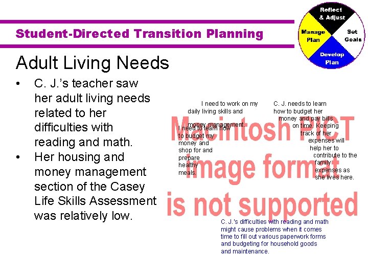 Student-Directed Transition Planning Adult Living Needs • • C. J. ’s teacher saw her