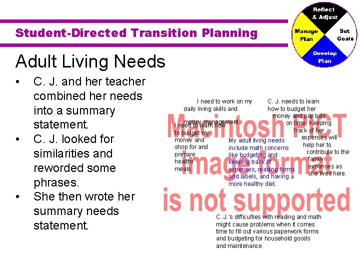 Student-Directed Transition Planning Adult Living Needs • • • C. J. and her teacher